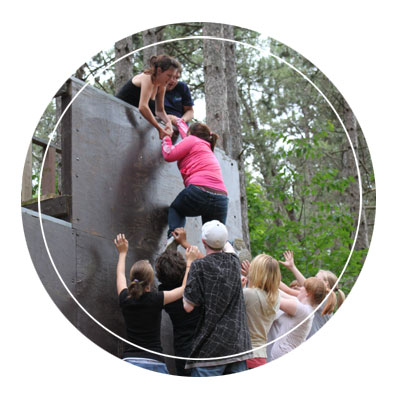 Group Dynamics and Leadership